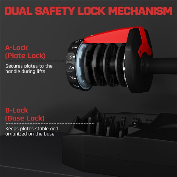 Yaheetech Adjustable Dumbbell Set 28/40/52.5/90LBS