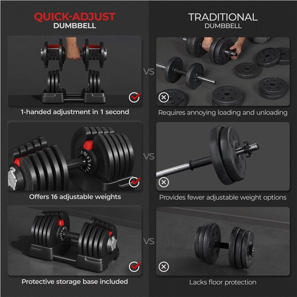 Haltère Musculation Réglable adjustable Dumbbell De 2 À 24 Kg - GLADIATOR FIT Haltère Musculation Réglable adjustable Dumbbell De 2 À 24 Kg - GLADIATOR FIT
