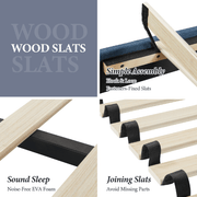 Upholstered Bed Frame with Wing Side, Navy Blue