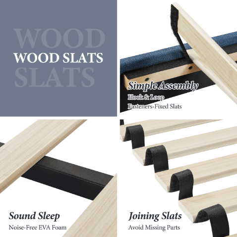 Upholstered Bed Frame with Wing Side, Navy Blue